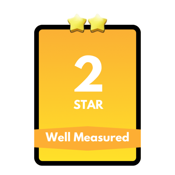 Well Measured