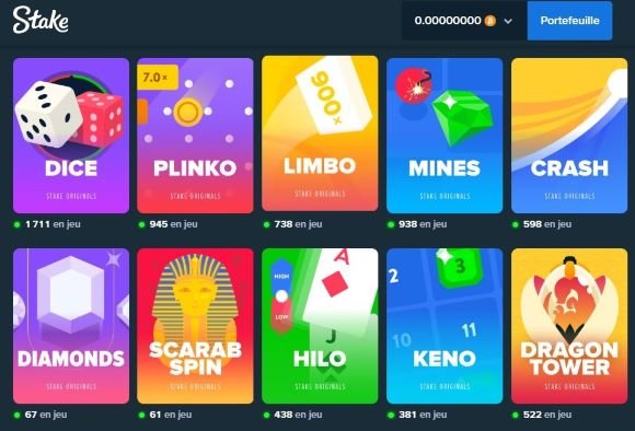 Les caractéristiques uniques de Stake Casino expliquées par the-gamewise.ca, stake casino avis